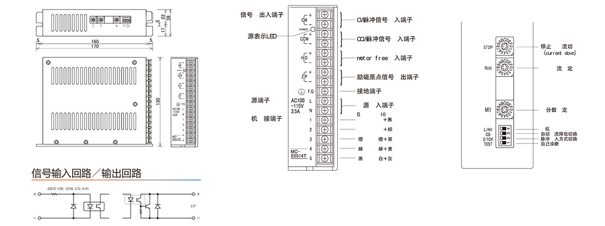 ��������ϵ�����γߴ缰˵��