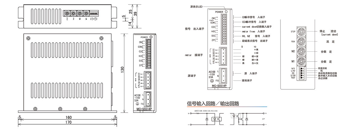���ಽ��������������γߴ缰˵��
