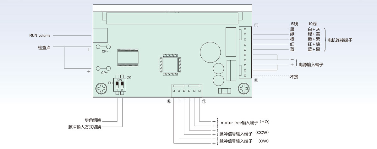 MC-5MС������������Ʒ���������Ƽ�����˵��