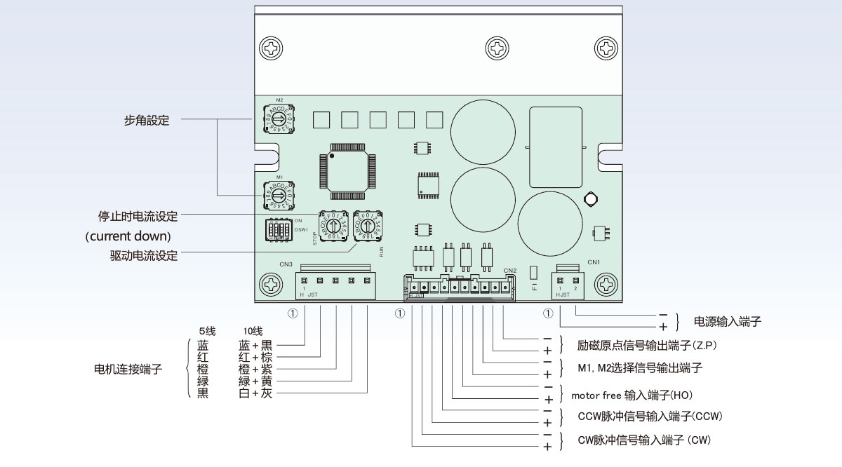 MC-S0528С������������Ʒ���������Ƽ�����˵��