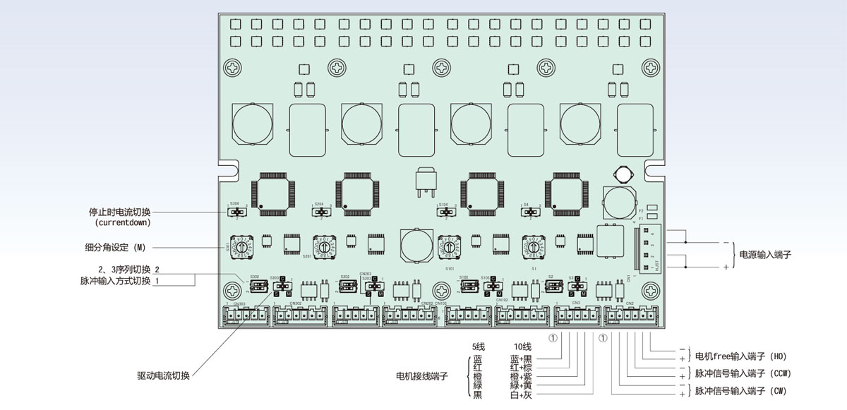4�ᵥ���������������MC-S0514-4L��Ʒ���������Ƽ�����˵��