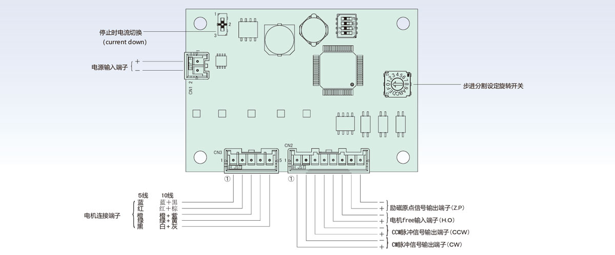 MC-S5035�ᱡ������������Ʒ���������Ƽ�����˵��